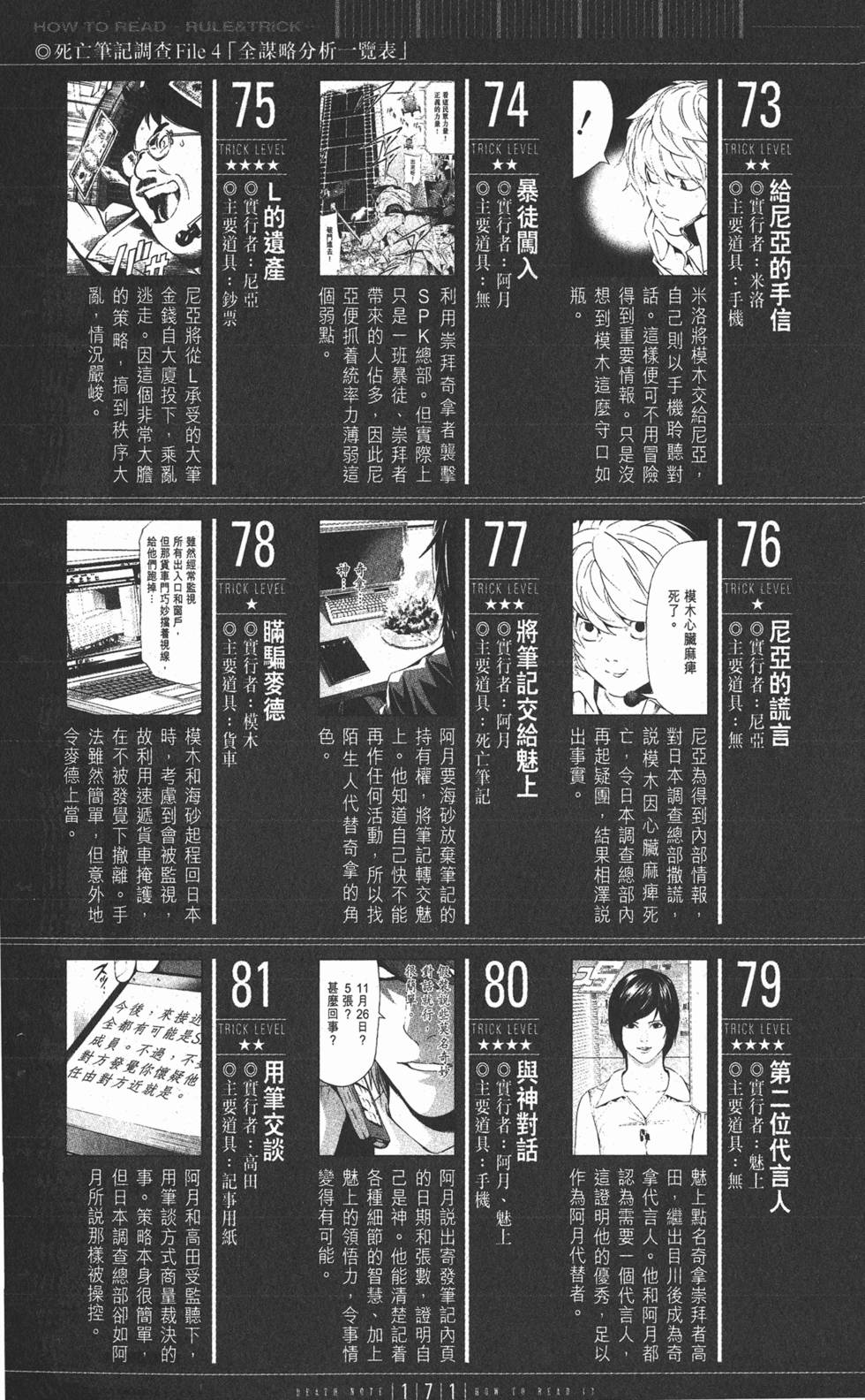 第170页