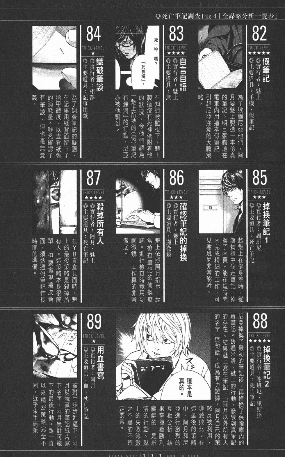 第171页