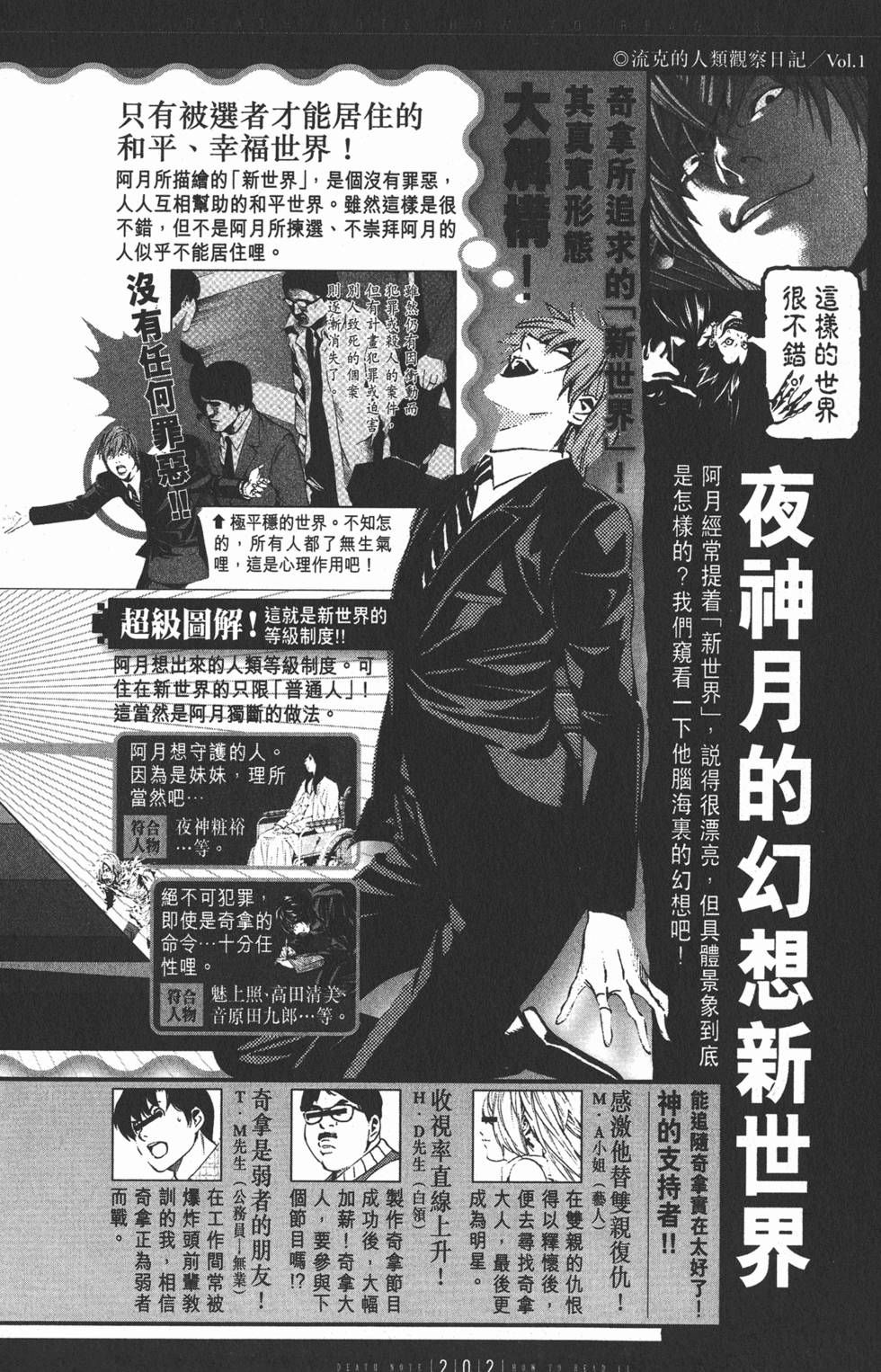 第201页