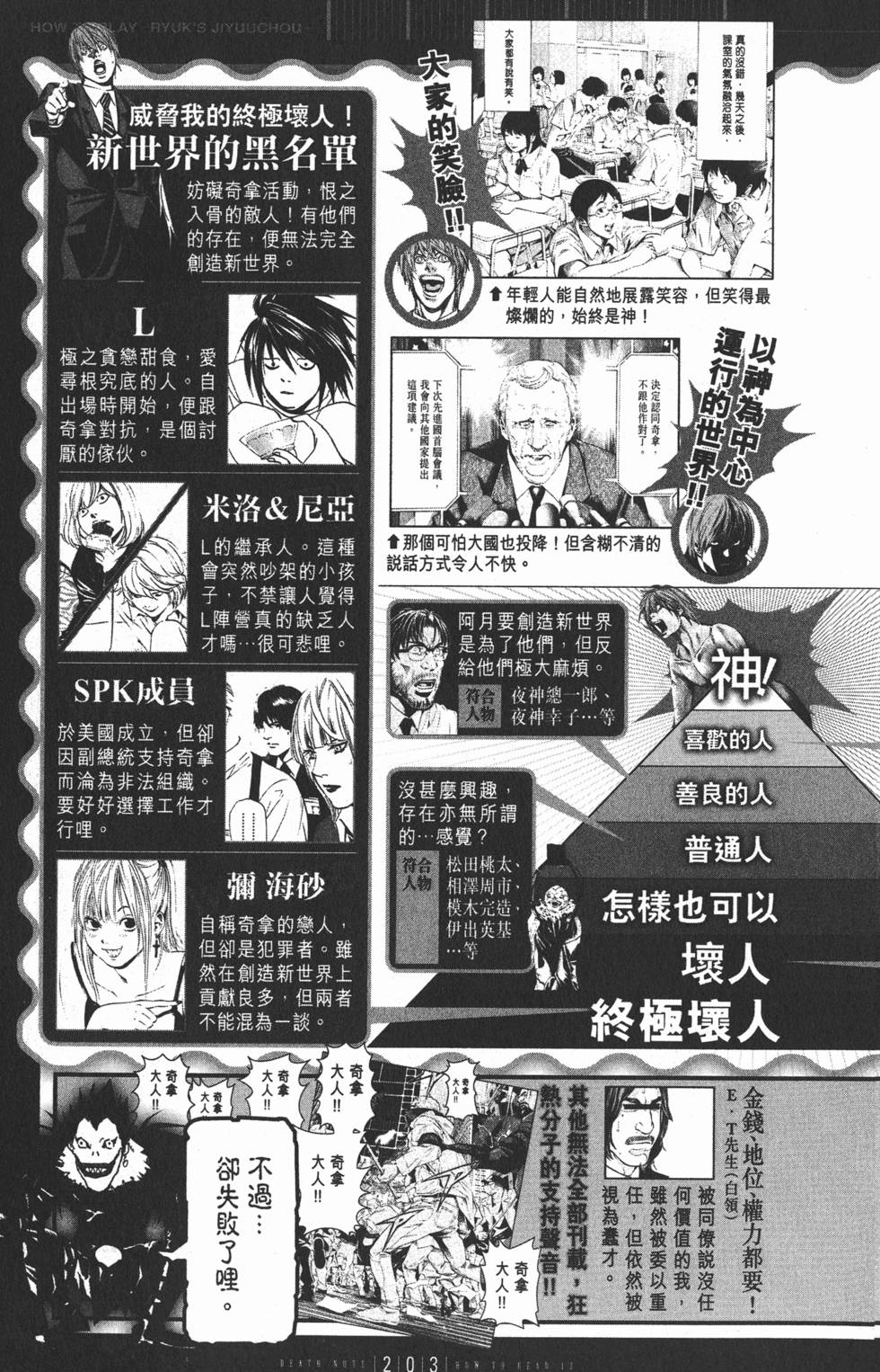 第202页