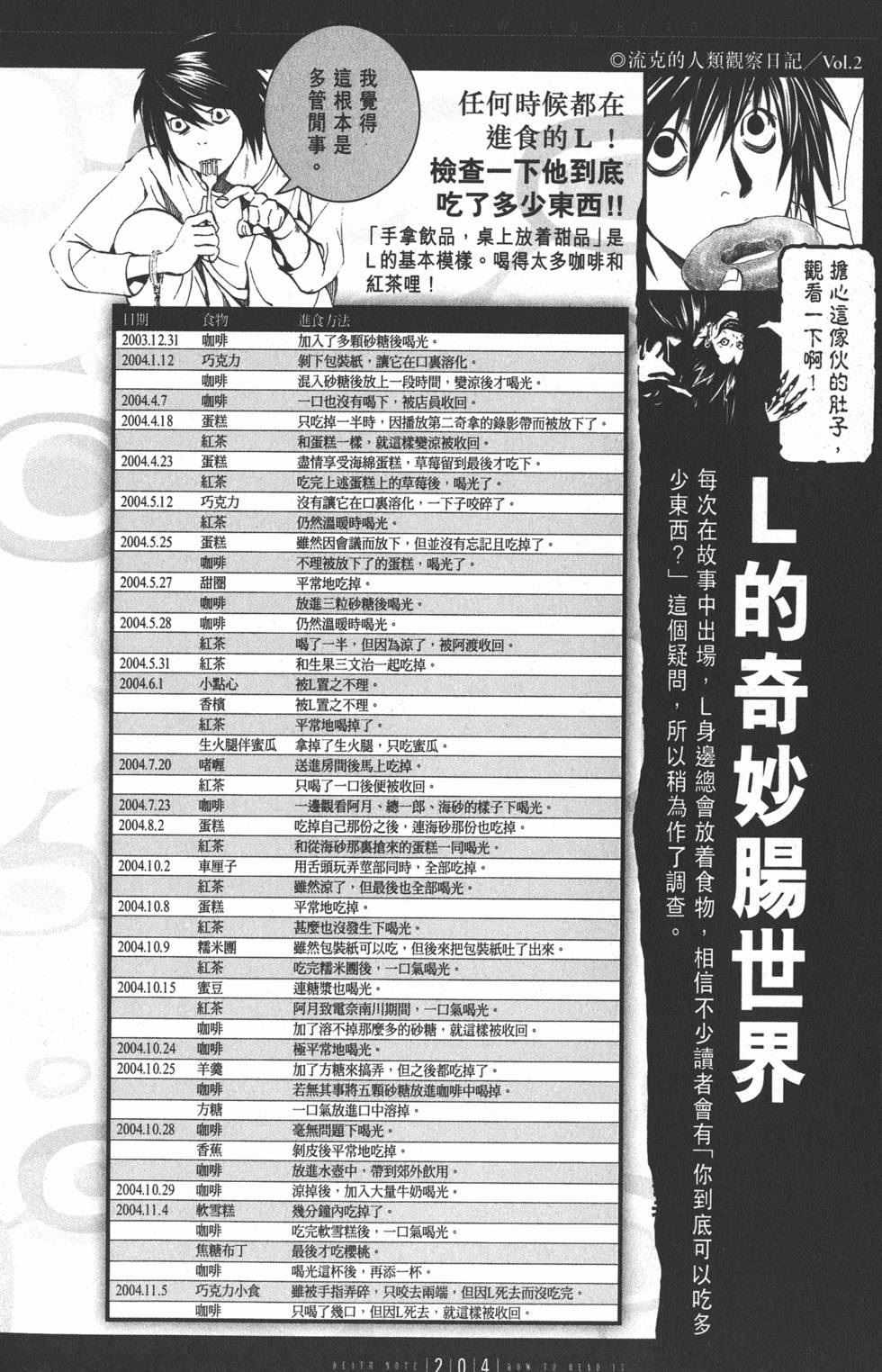 第203页