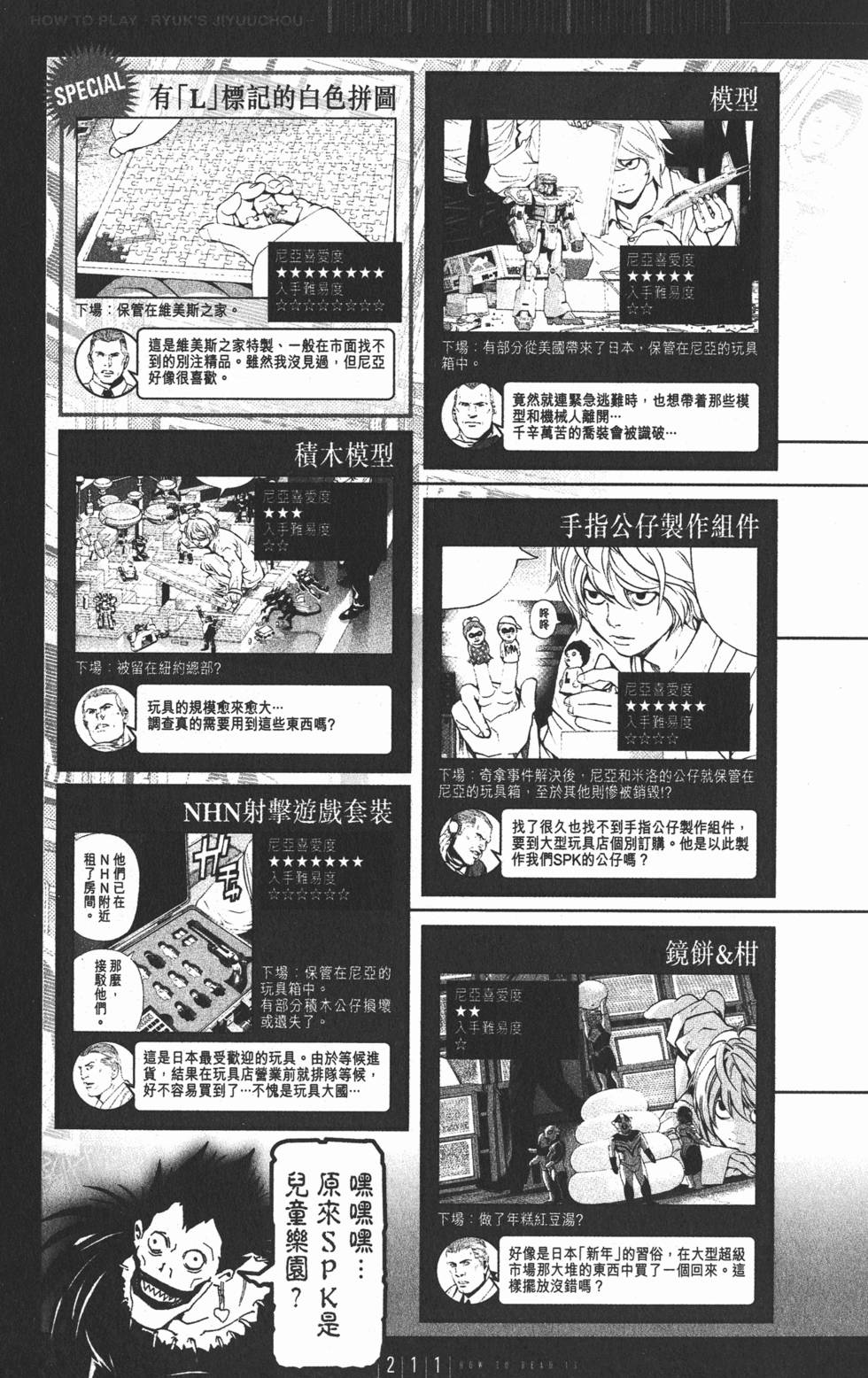第210页
