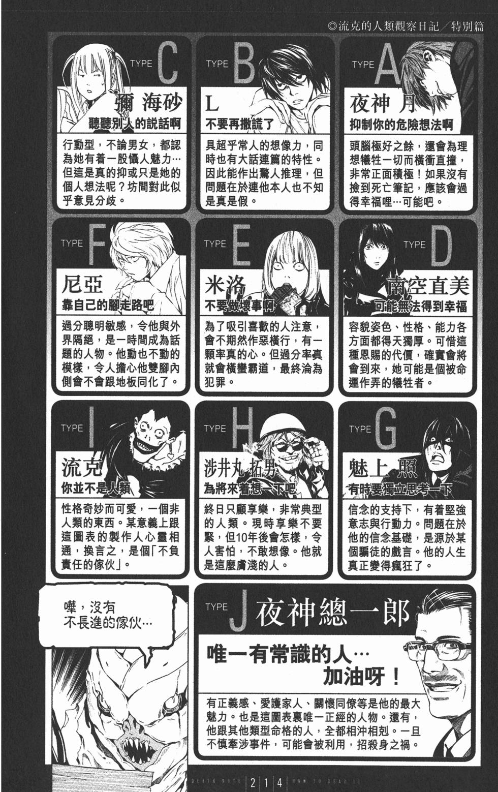第213页