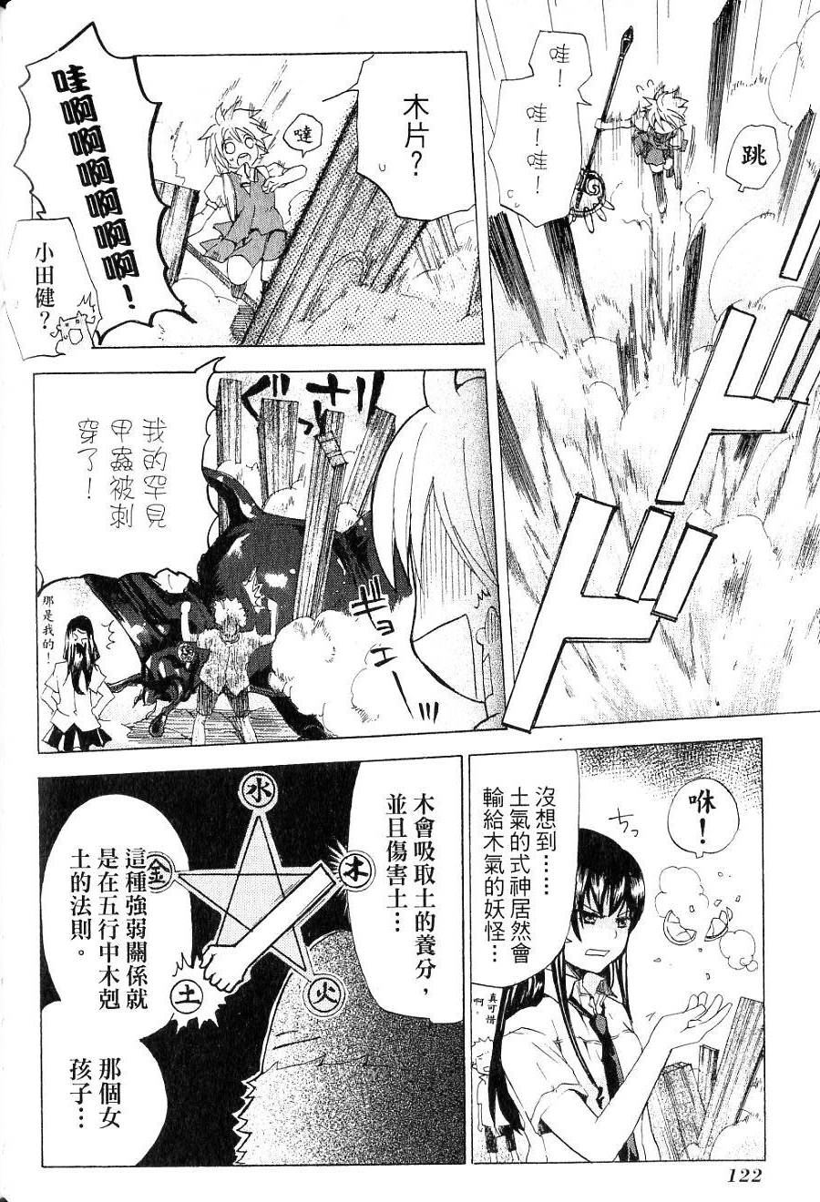 第124页