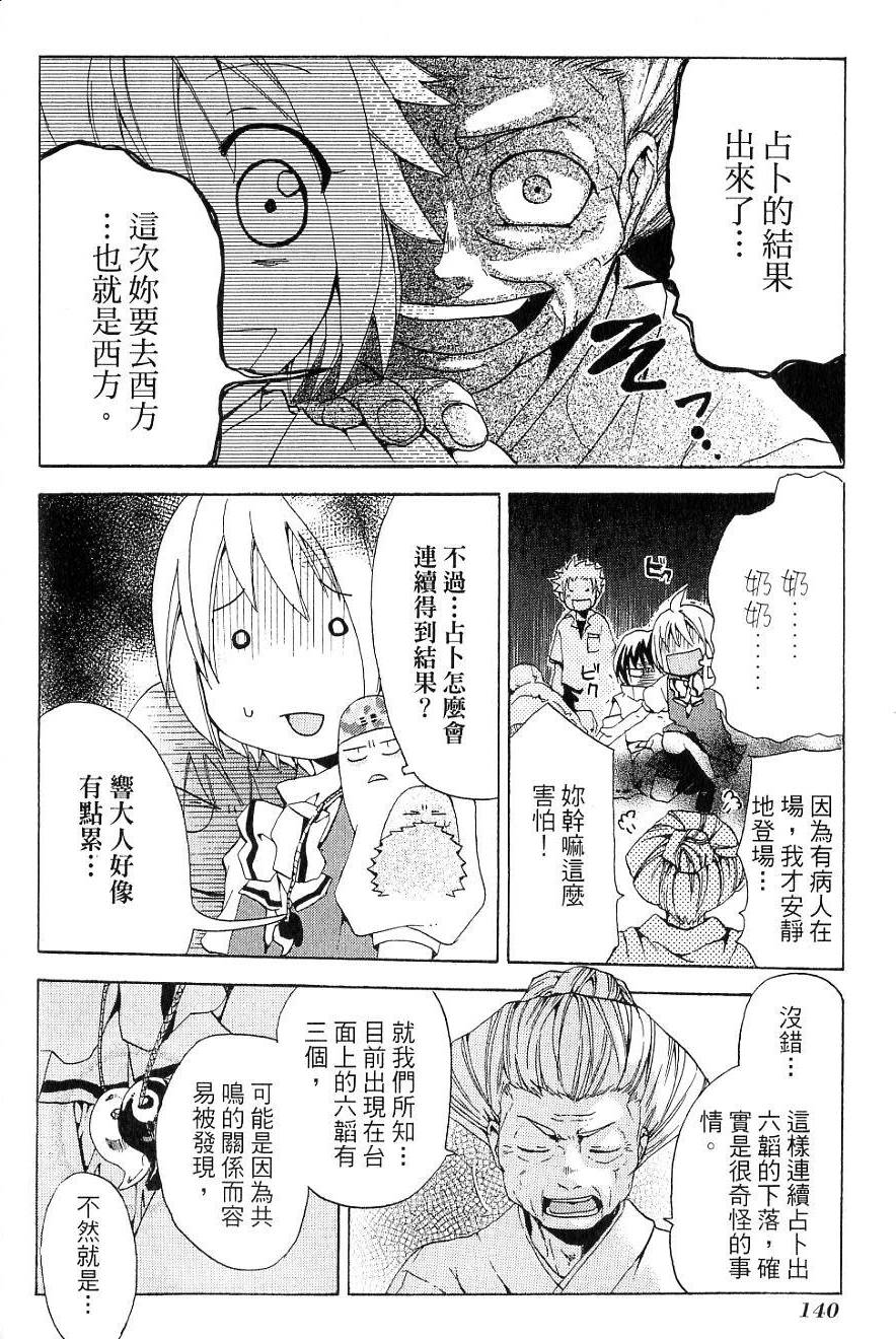 第142页