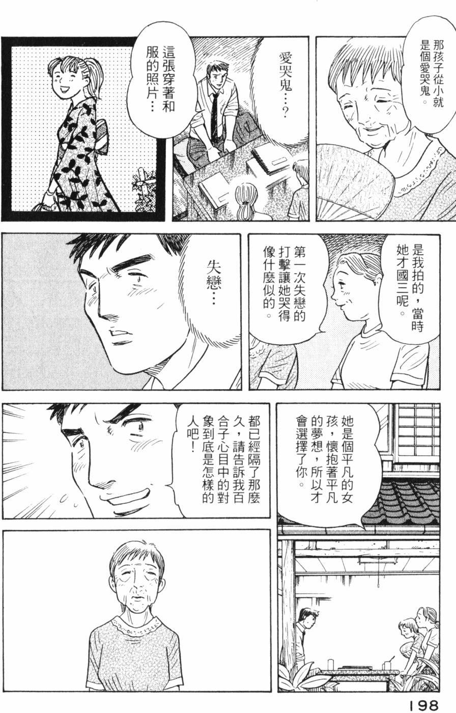 第195页