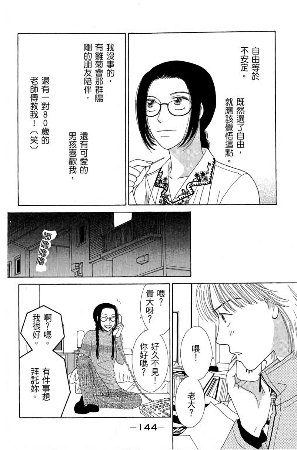 第142页