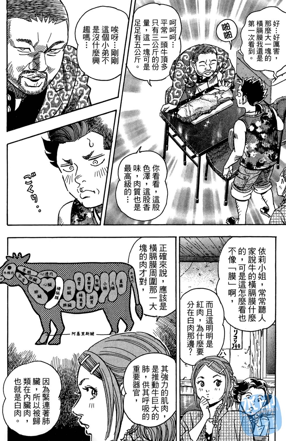 第95页