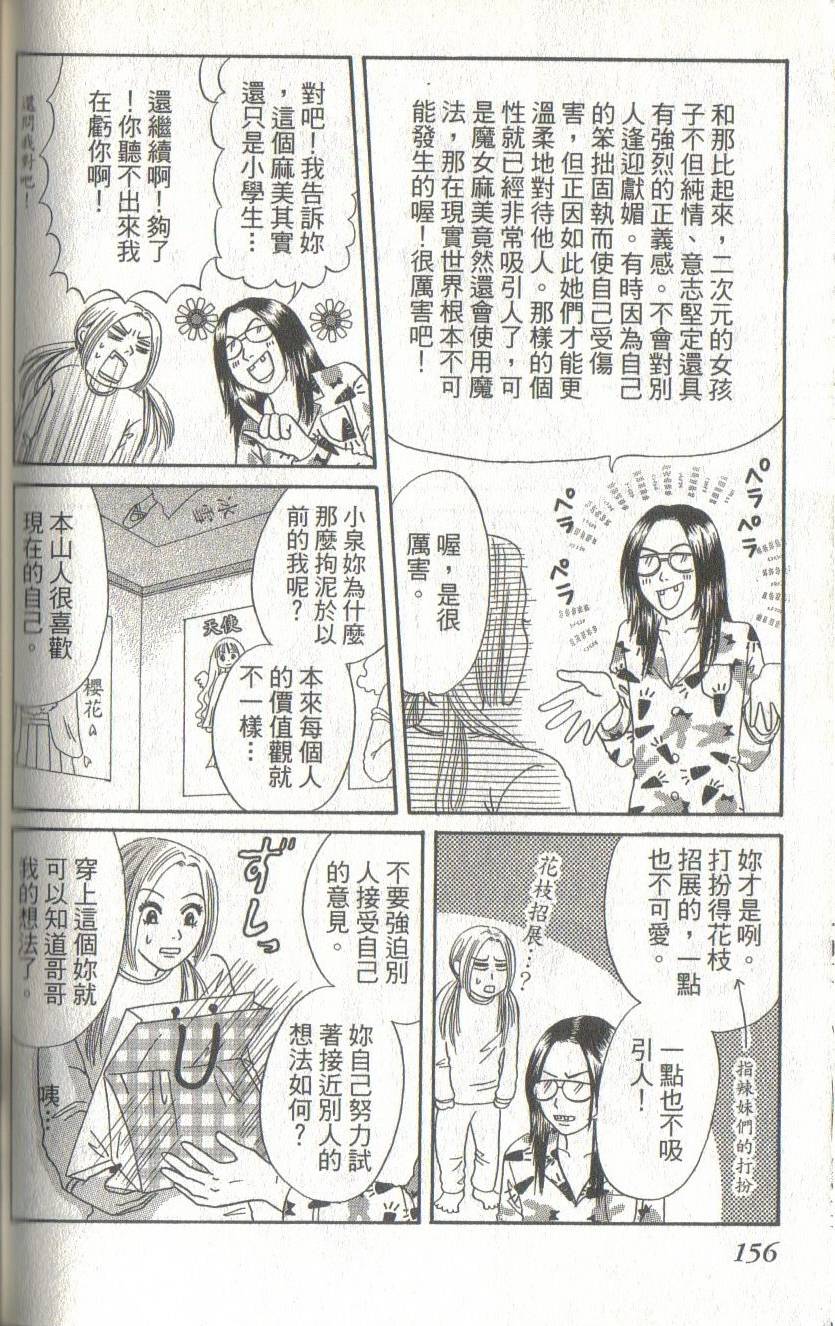 第156页