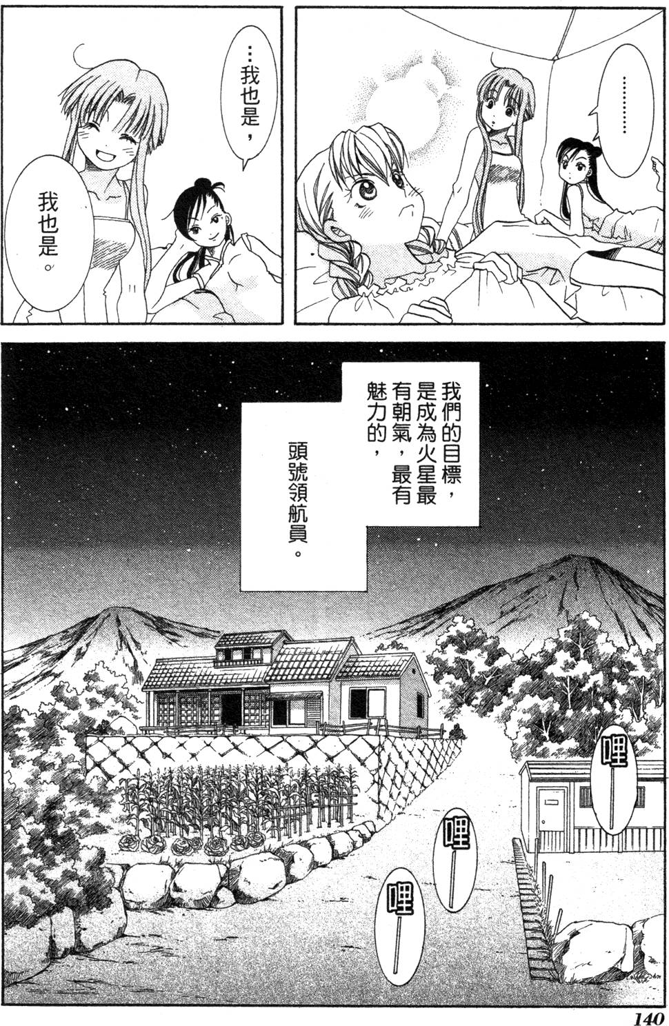 第142页