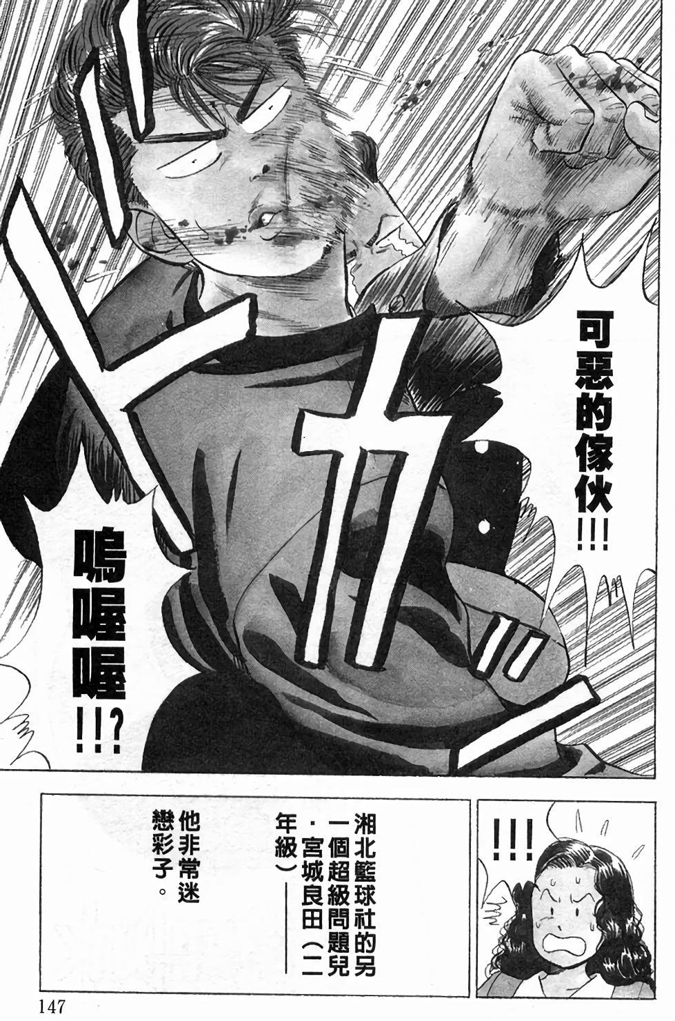 第143页