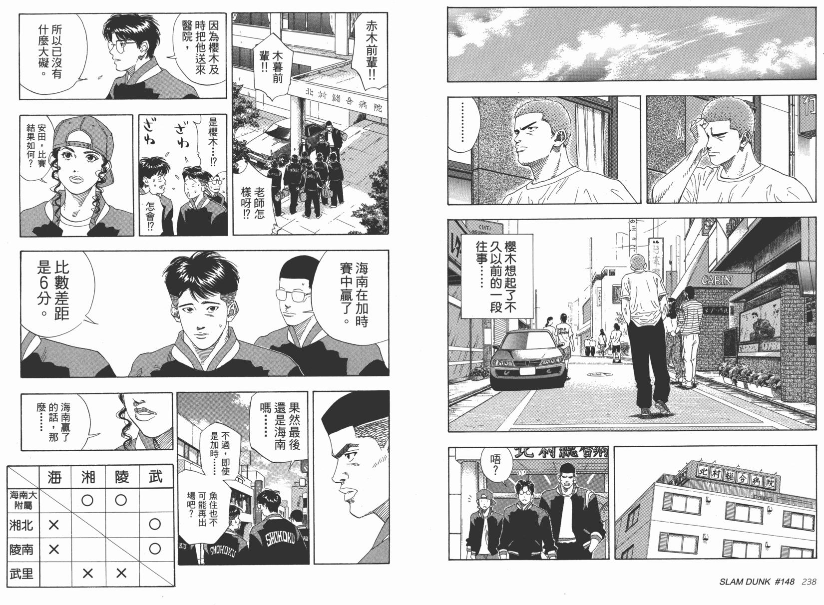 第121页