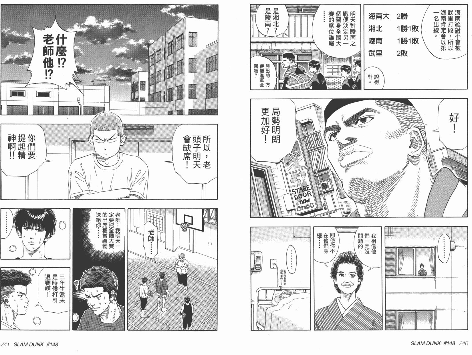第122页