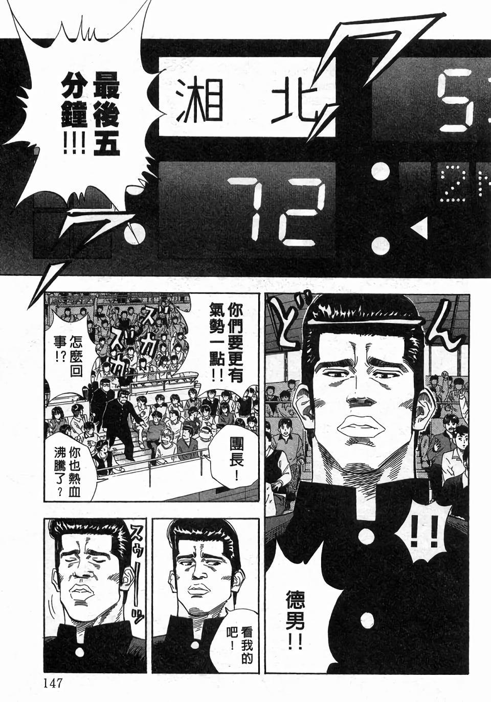 第143页