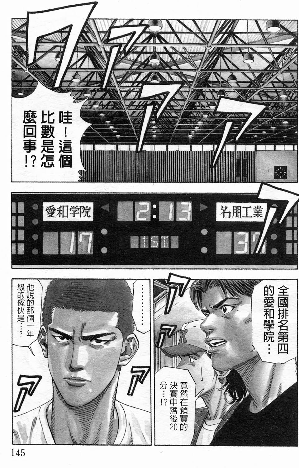 第142页