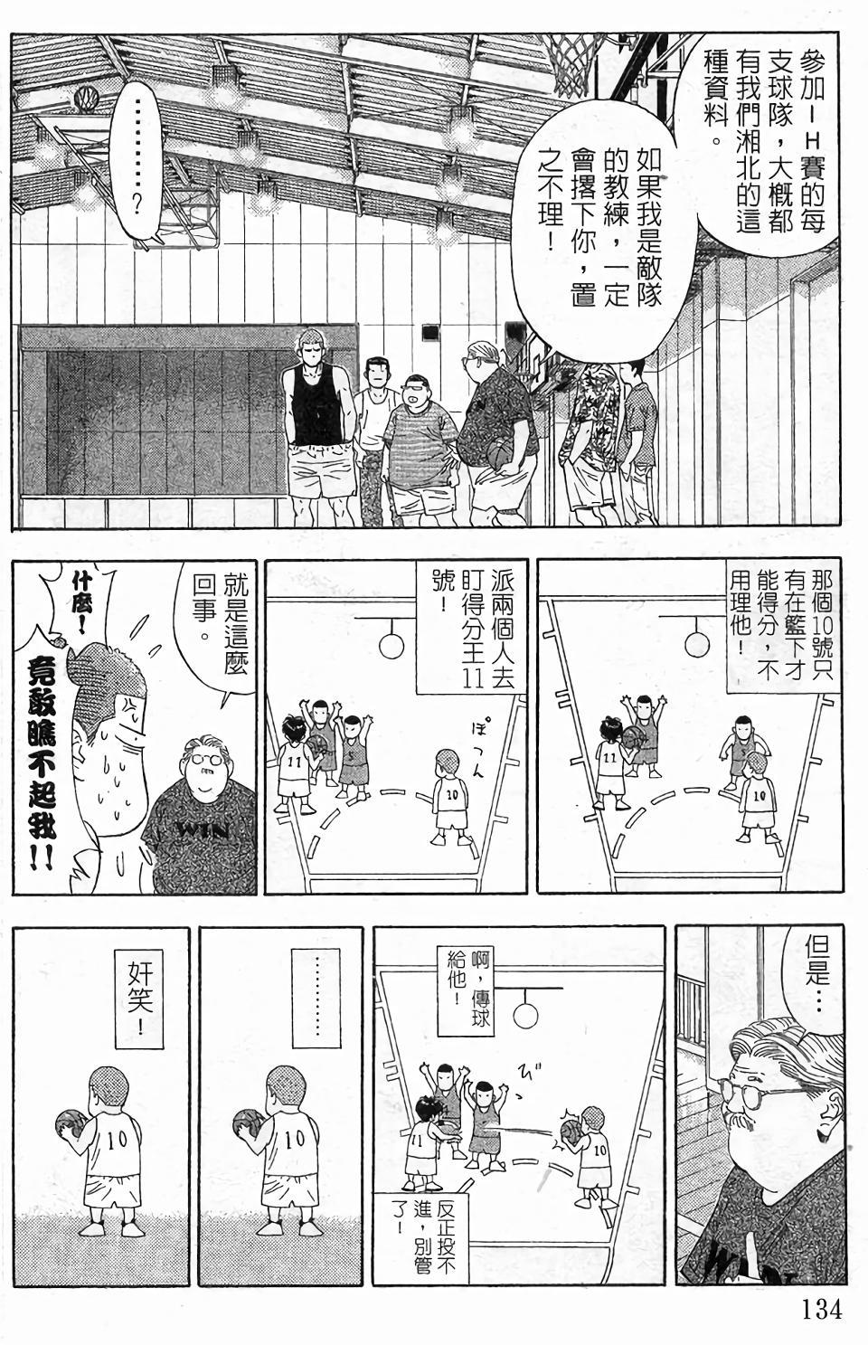 第130页