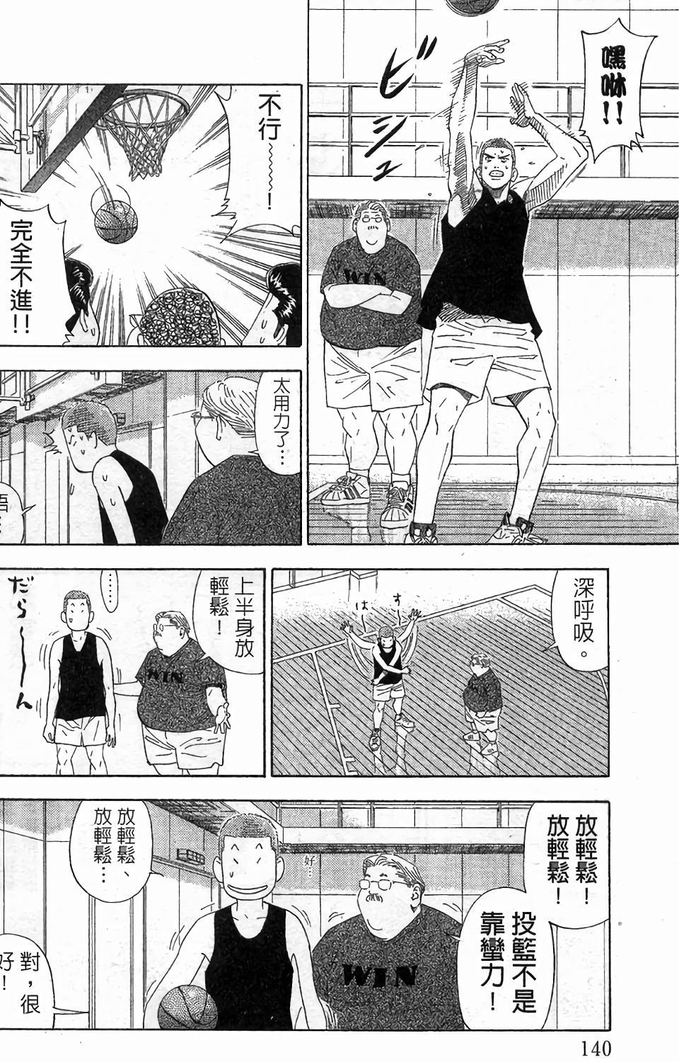第136页