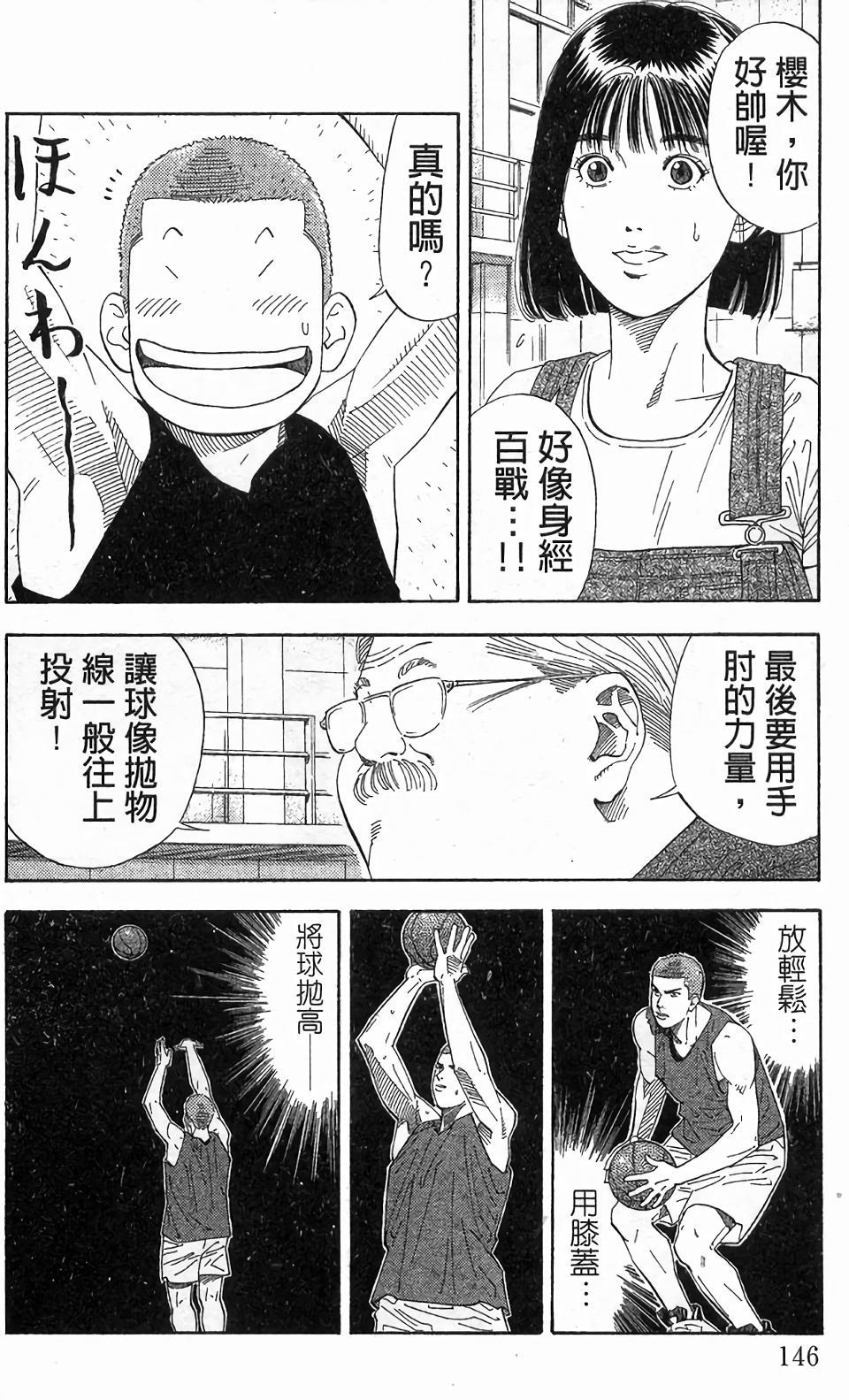第142页