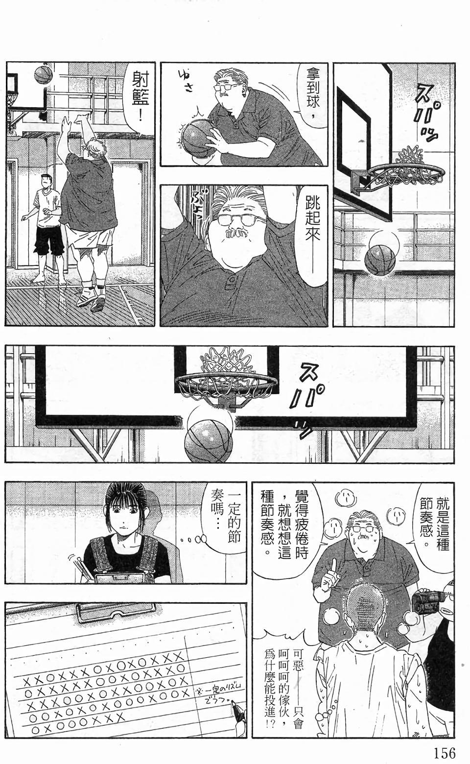 第152页