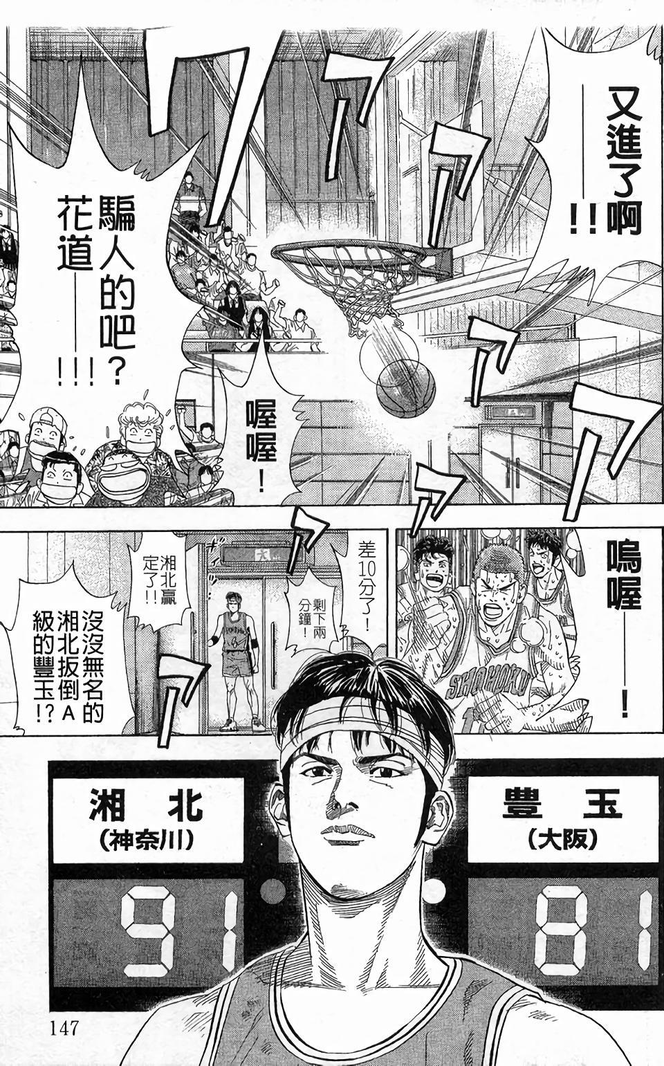 第143页