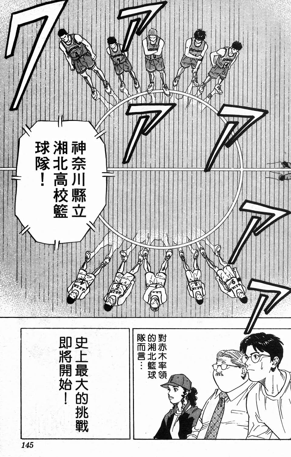 第142页