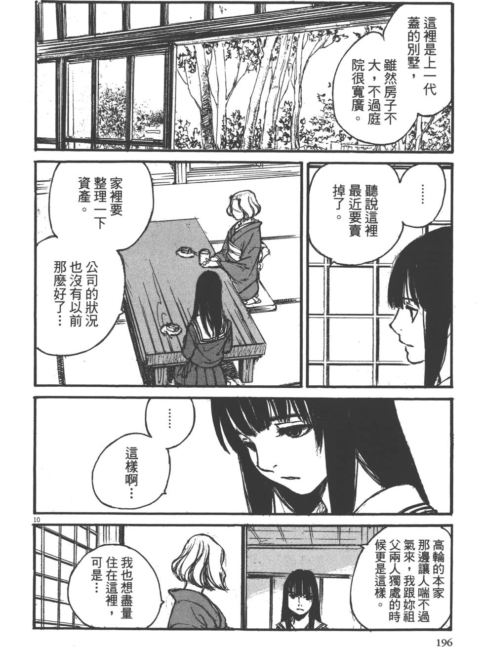 第194页