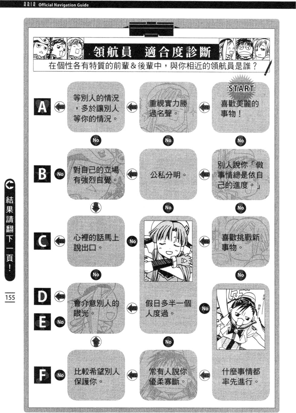 第157页