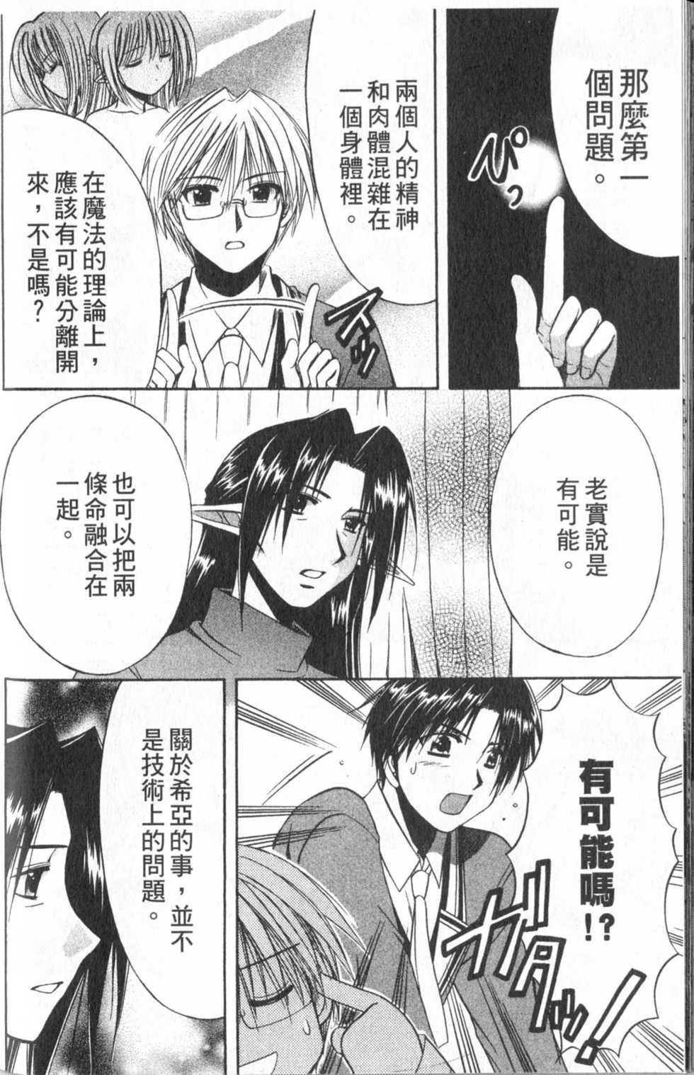 第142页