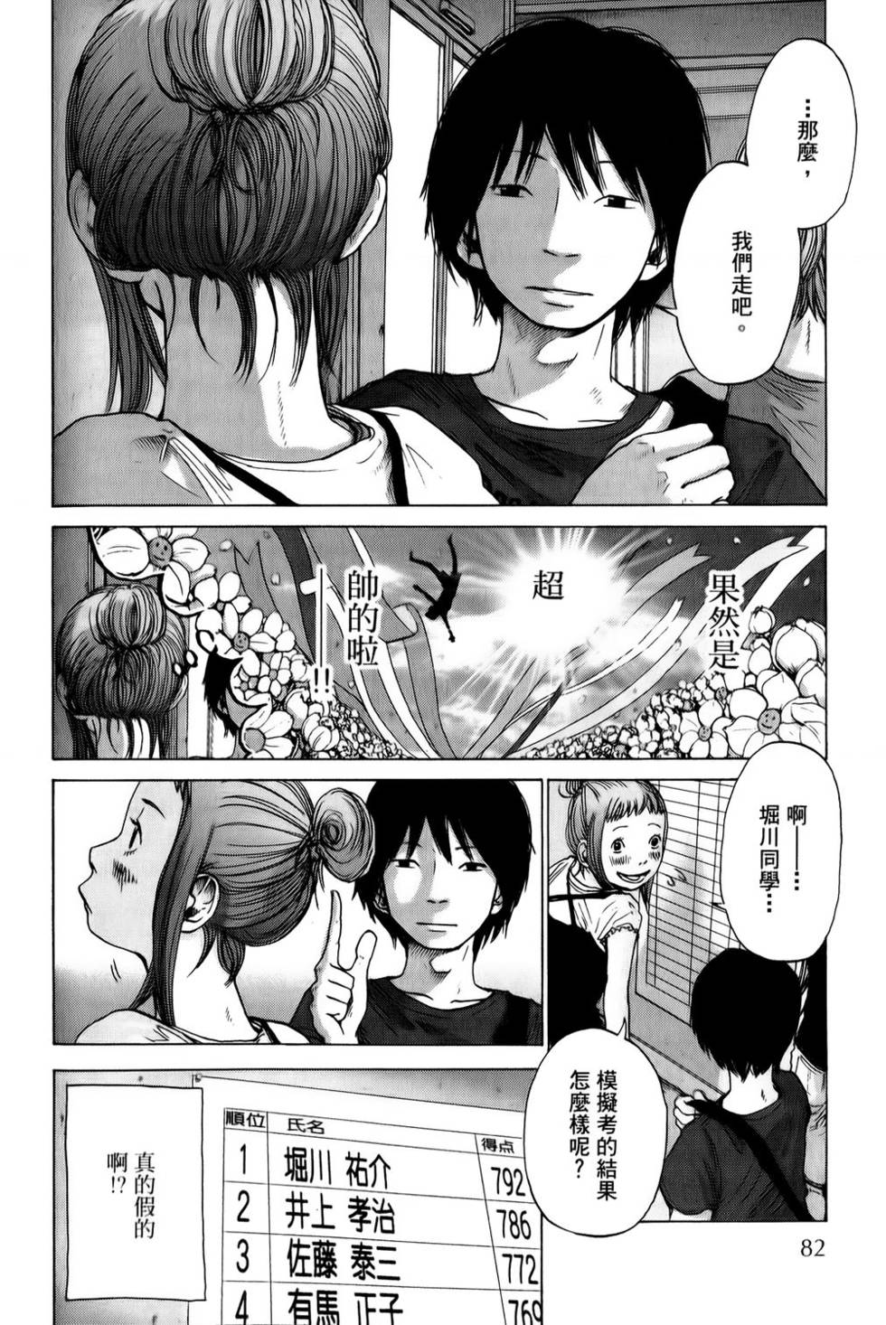 第79页
