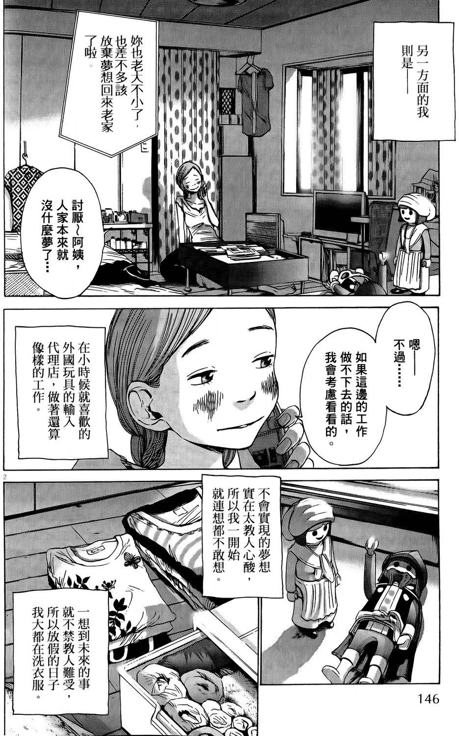 第142页