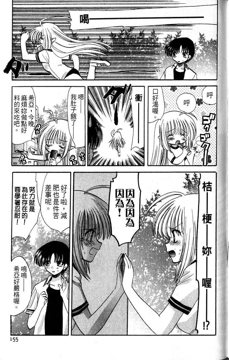 第153页