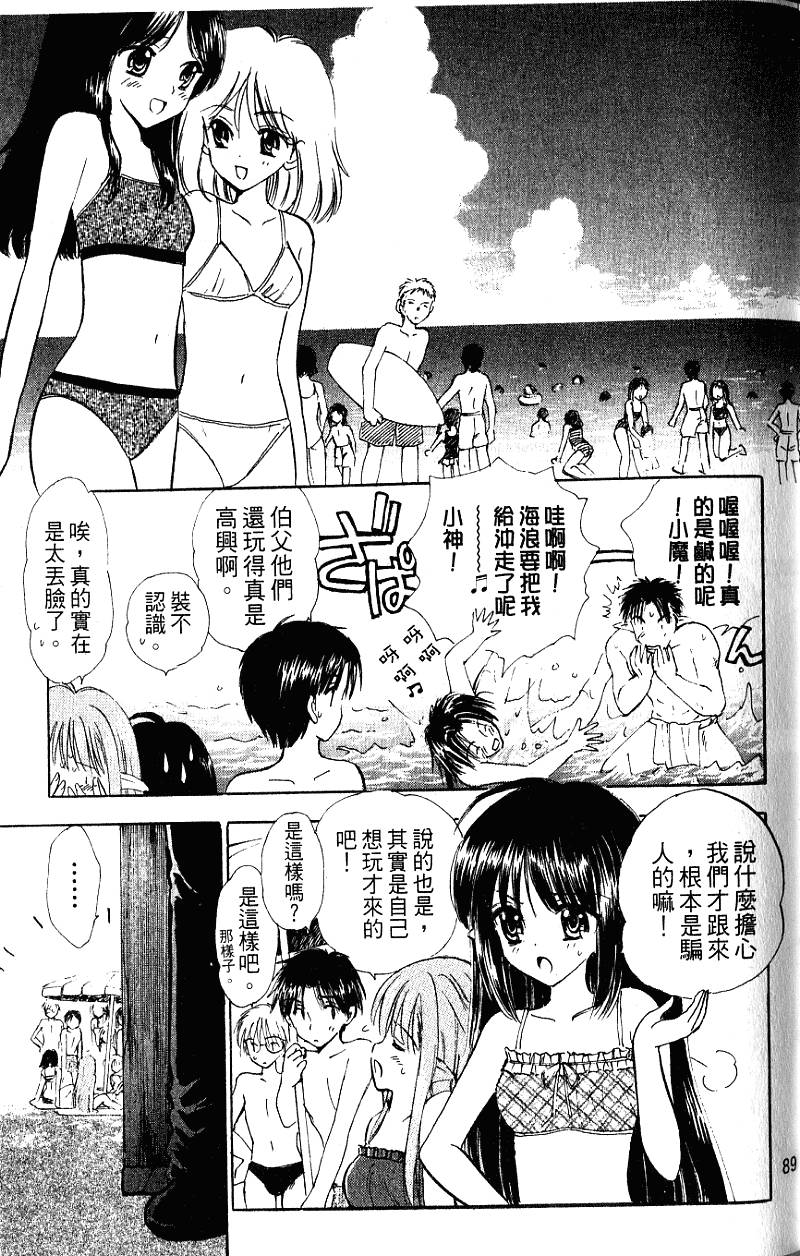 第88页
