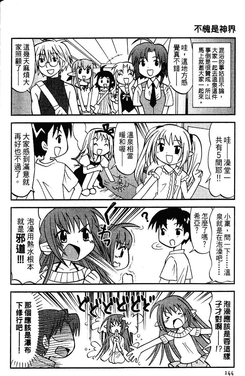 第143页