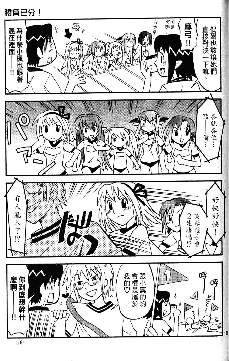 第160页
