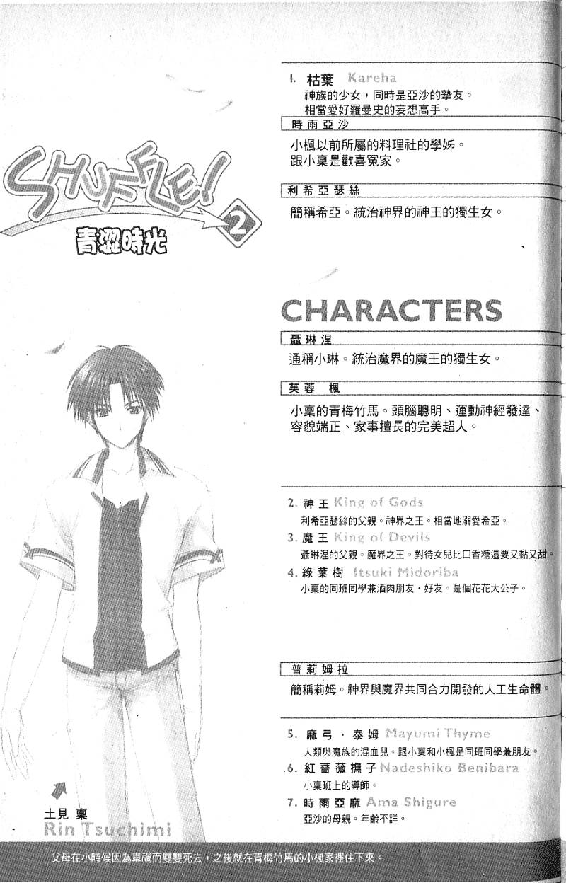 第168页