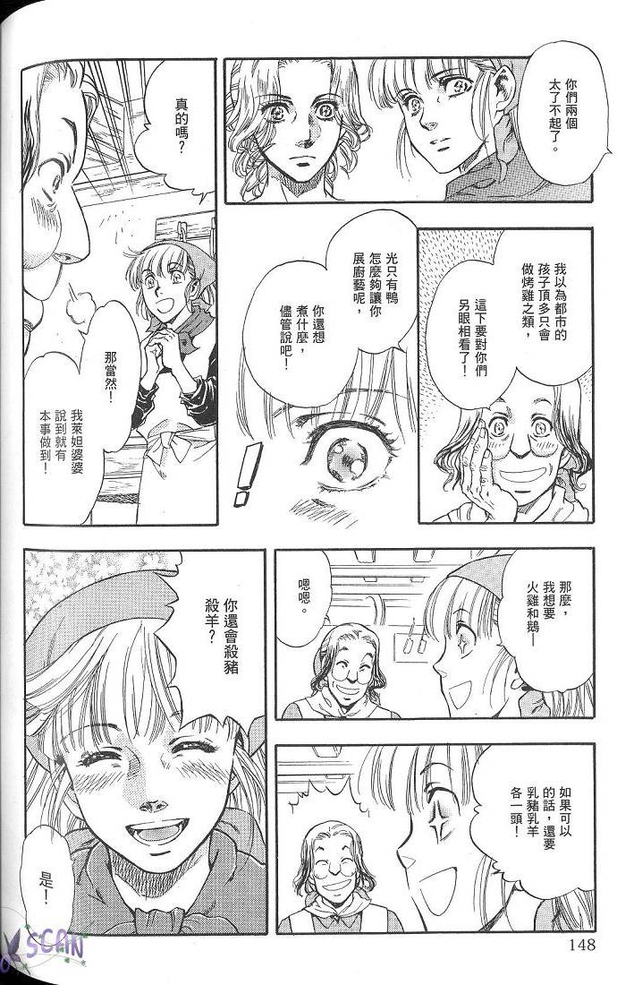 第145页