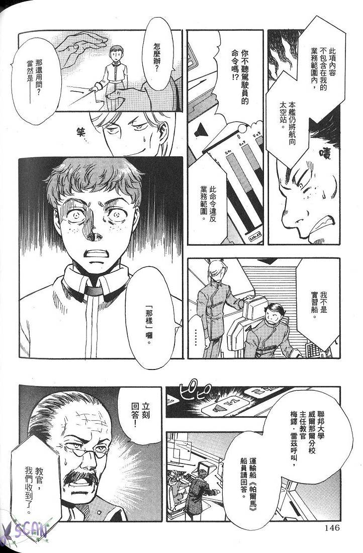第142页