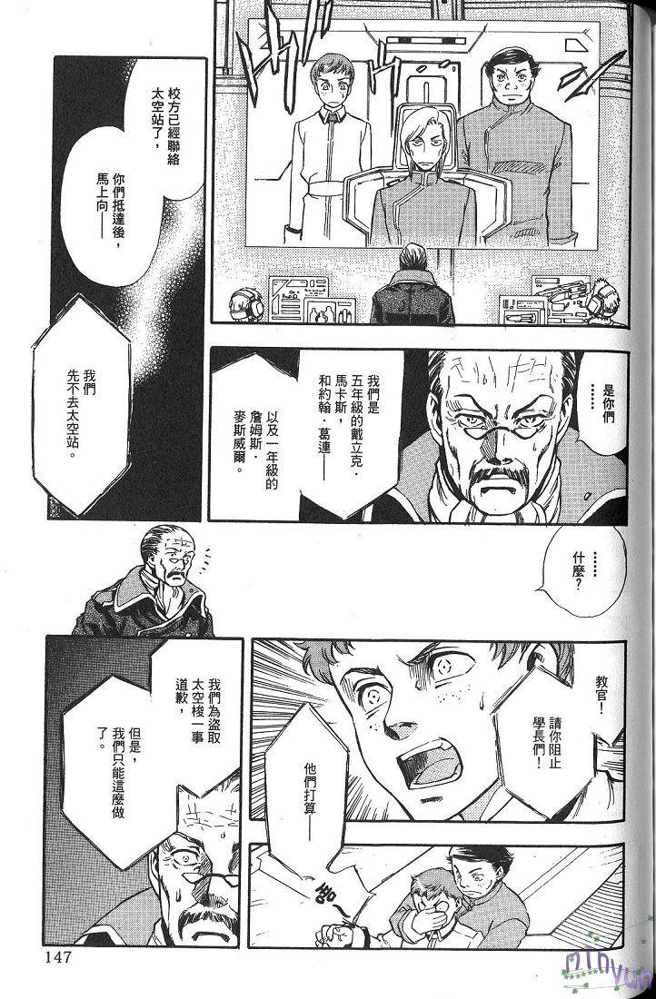 第143页