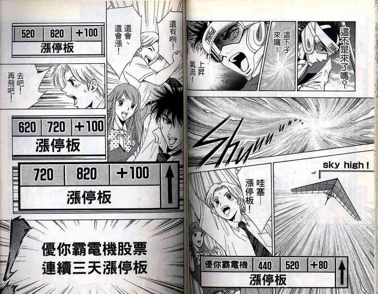 第94页