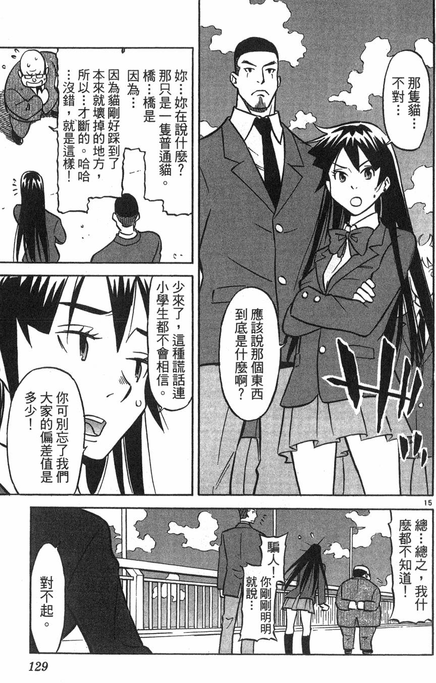 第125页
