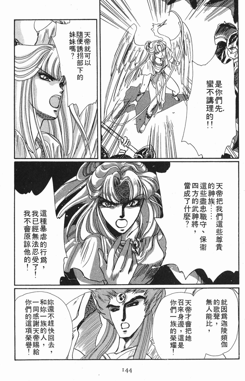 第142页