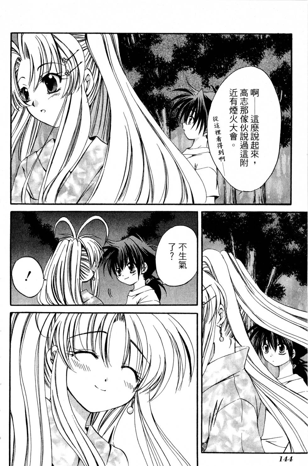 第142页