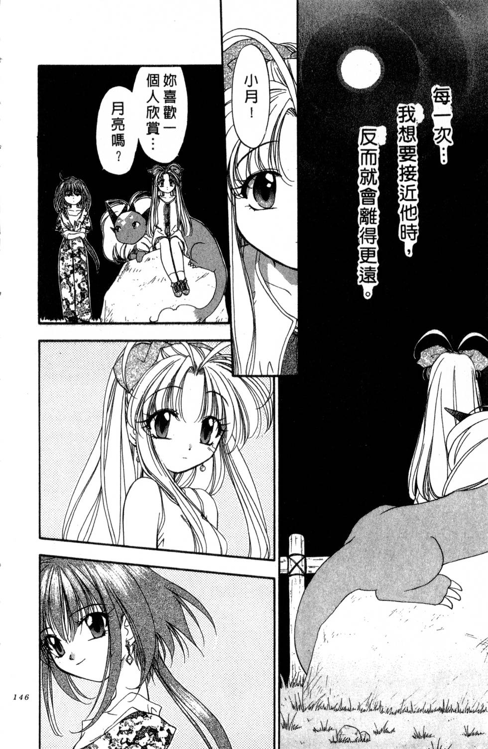 第142页