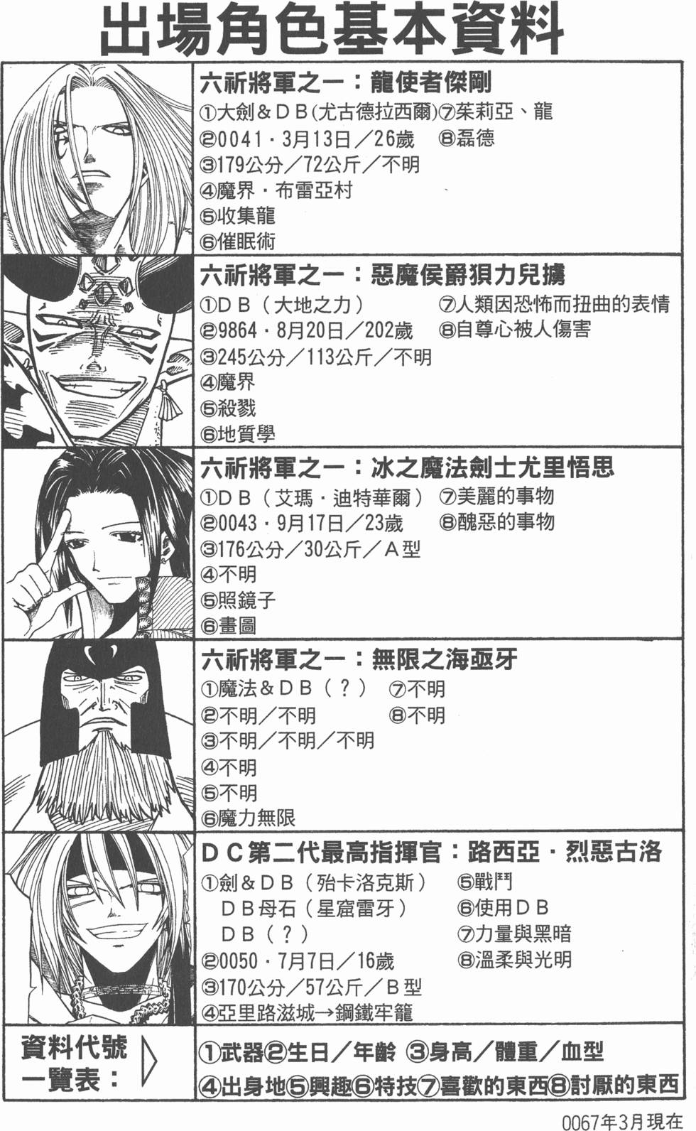第183页
