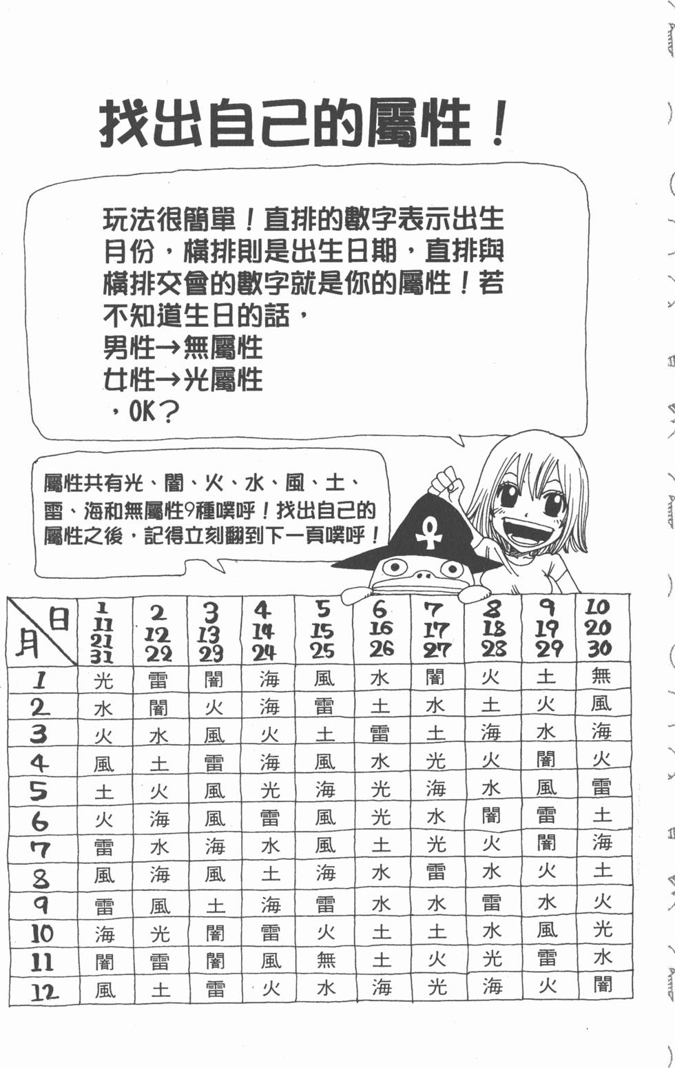 第171页