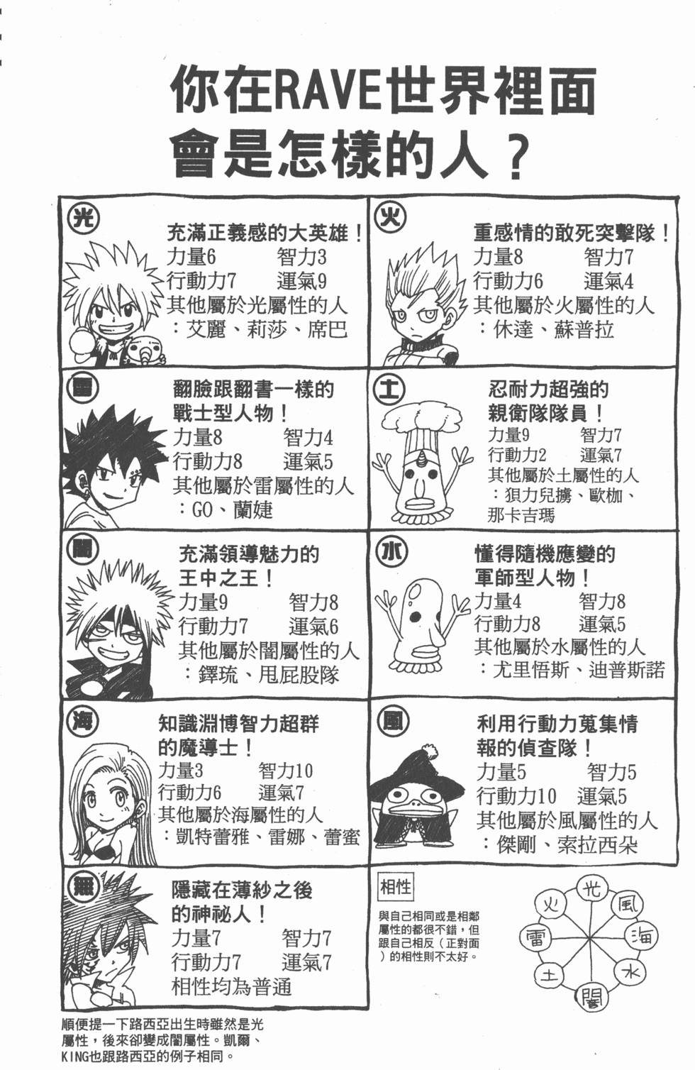 第172页