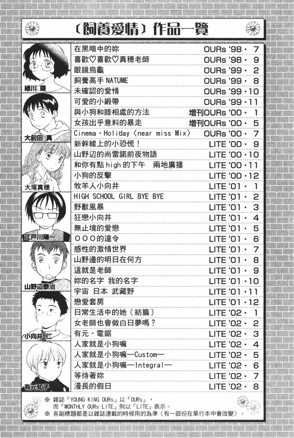第201页