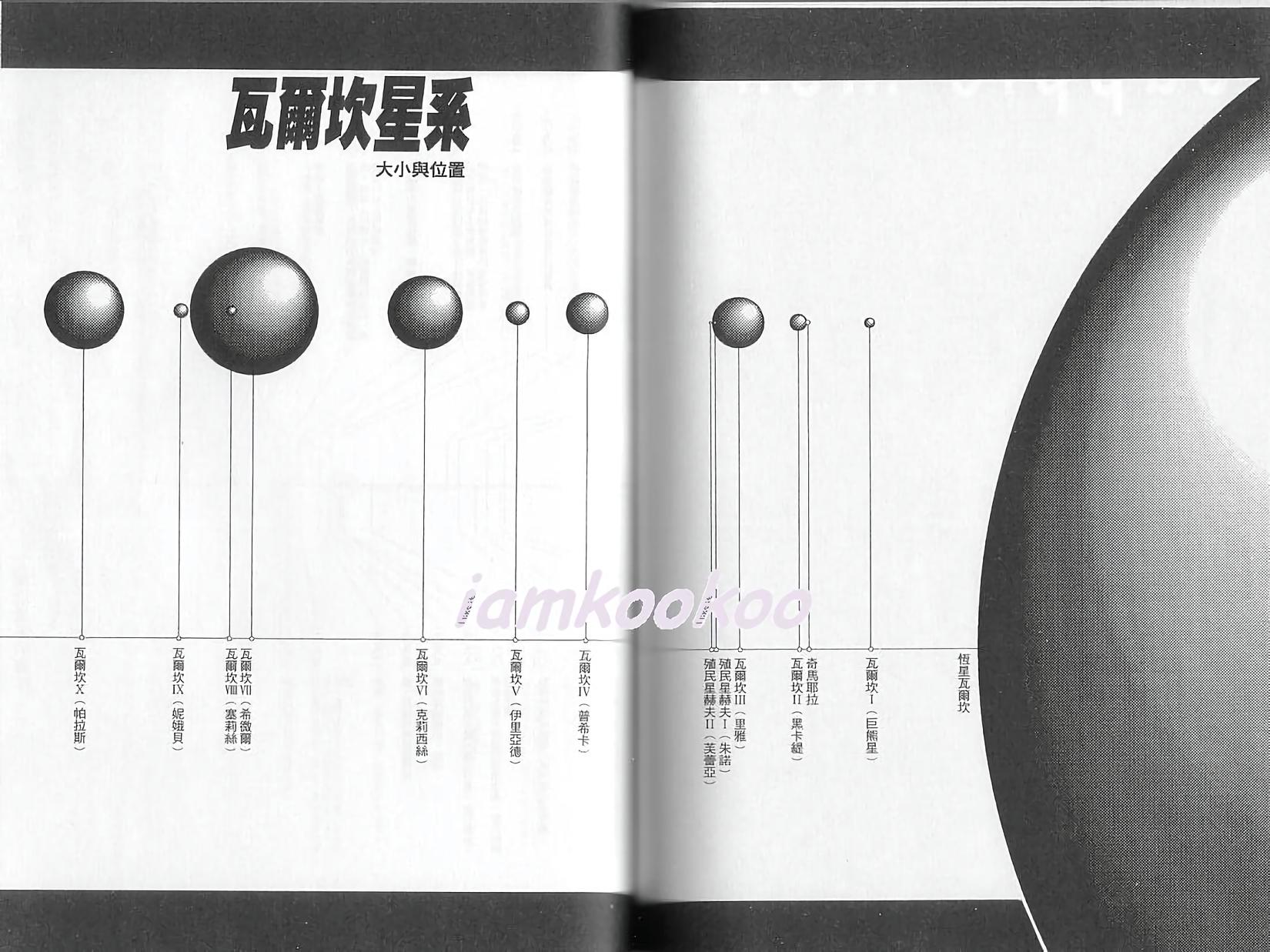 第103页