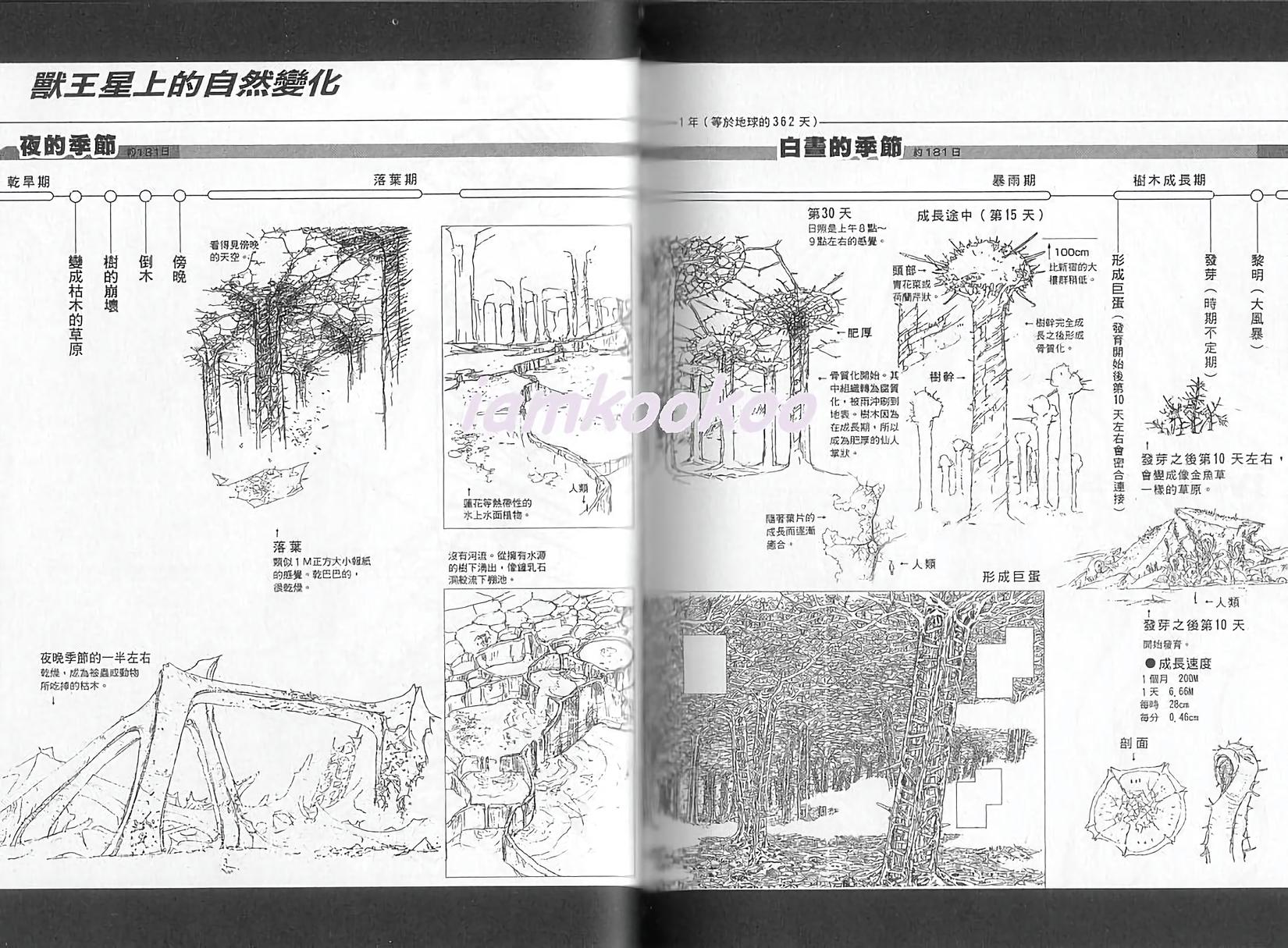 第93页