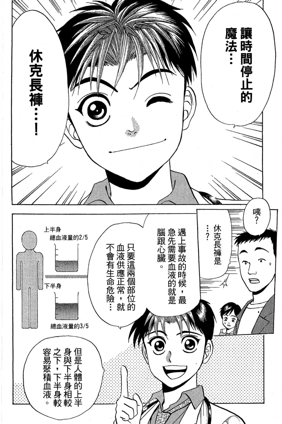 第160页